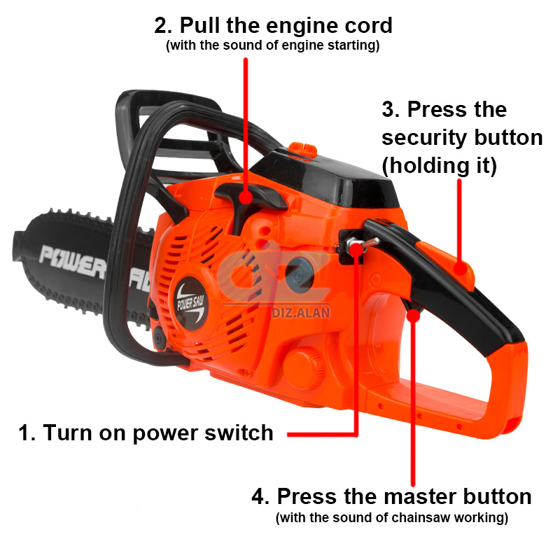 أدوات أطفال مناشير كهربائية أل - مراجعة Gardening Tools For 10 Year Olds وسعره