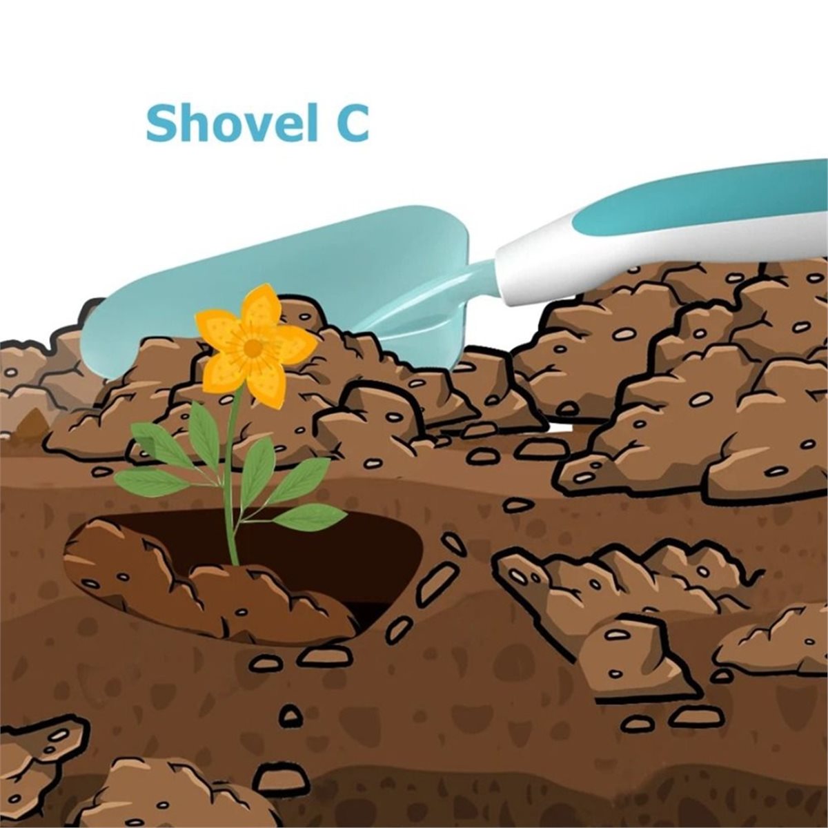 تخفيضات ضخمة 618: مجموعة أدوات - مراجعة Gardening Tools Shovel وسعره